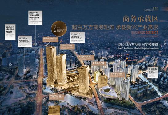 上海普陀區(qū)真如城市副中心，3-4元租金寫(xiě)字樓招商一站式指南